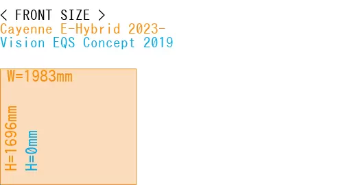 #Cayenne E-Hybrid 2023- + Vision EQS Concept 2019